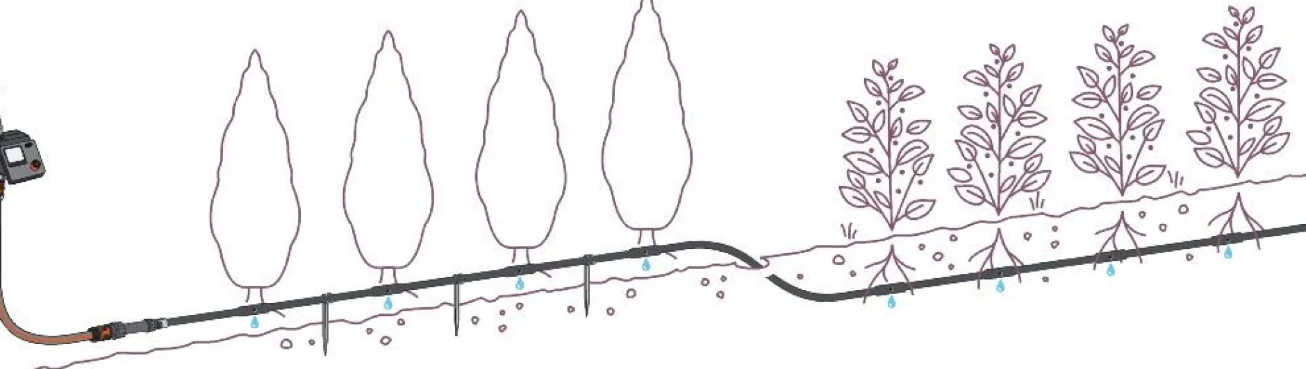 ohgreen Bewatering|Ecocheques|Bewatering heggen of struiken set 25m