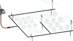 ohgreen Bewatering|Ecocheques|Bewatering moestuin/​bloembed Set