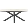 ohgreen Tuinmeubelen|Edison tafel ovaal