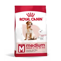 ohgreen Hond Voeding|Werelddierendag|Shn medium adult 7+ 10kg