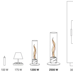 ohgreen Lantaarns Olielampen En Fakkels|Spin 120 sfeer lantaarn goud