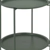 ohgreen Tuinmeubelen|Tafel rond 50cm mat groen